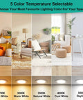 Room settings with 5 lighting temperatures from 2700K to 5000K using 12 Pack Canless LED Recessed 4 Inch Ceiling Lights 1200 Lumens.