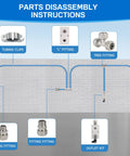 Shop Air Line Kit 100 Ft 1/2 Inch For Garage Rapid Air System installation diagram with fittings, valves, and clips labeled