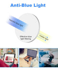 Anti-blue light diagram with effective filtering, showing harmful light blocked and visible light passing through.
