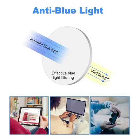 Anti-blue light diagram with effective filtering, showing harmful light blocked and visible light passing through.