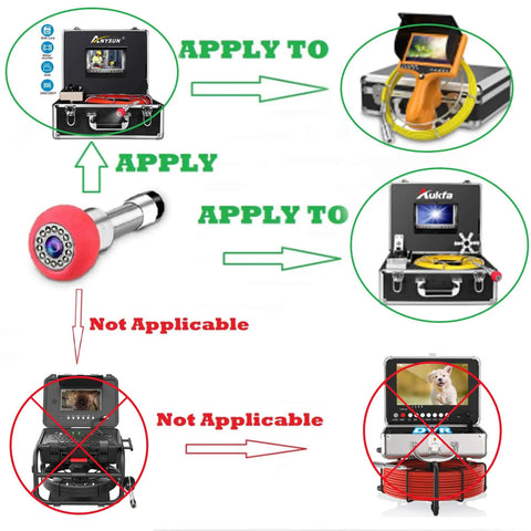 Built Like A Tank Mini Pipe Inspection Camera Head Waterproof IP68 Industrial Video Endoscope Replacement compatibility guide.