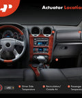 Dashboard showing locations for HVAC Blend Door Actuator For Chevy GMC Buick Cadillac Hummer Isuzu Olds Pontiac And More 1994 To 2014