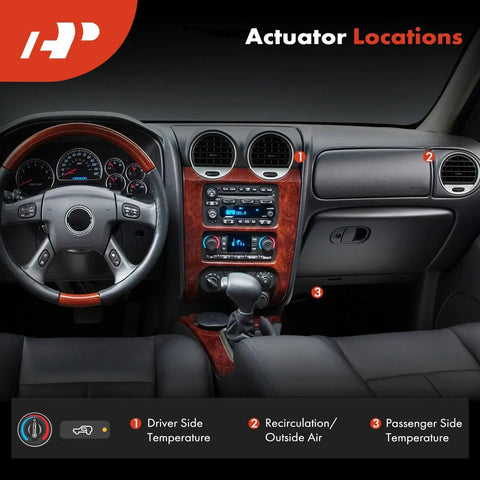 Dashboard showing locations for HVAC Blend Door Actuator For Chevy GMC Buick Cadillac Hummer Isuzu Olds Pontiac And More 1994 To 2014