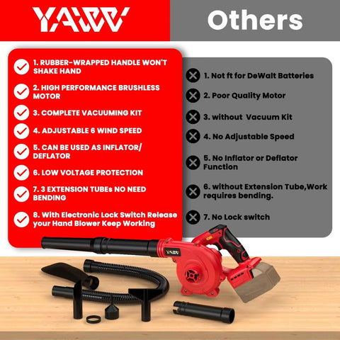 Cordless Leaf Blower And Vacuum, Brushless Motor, Six Variable Speeds Up To 180 MPH, 2 In 1 Handle, Tool Only No Battery Included
