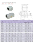 Linear Bearing Slider SCS8LUU 8mm Length For CNC Parts And 3D Printer Parts Dope Smooth Precision Machine Tools ABEC1 Bearing Steel For High Precision Industrial Electronics Packaging Medical Textile Equipment on dimension chart