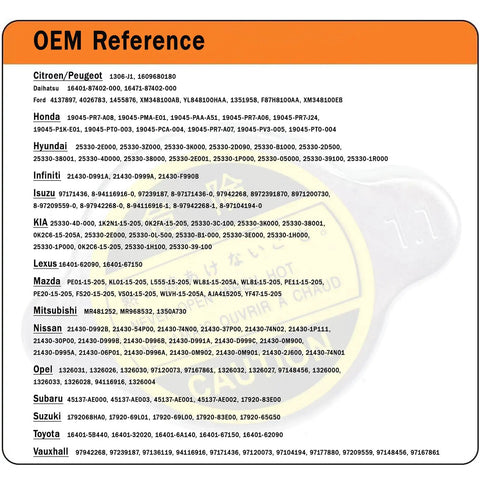 OEM reference list for Drop In Radiator Cap For Nissan Toyota Honda Kia Opel Hyundai Suzuki Mazda Infiniti Lexus OEM Interchangeable