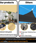 Comparison of 80 Percent Beige Shade Cloth With Grommets For Pergola And Patio Shade Cover Mesh Tarp Sun Screen
