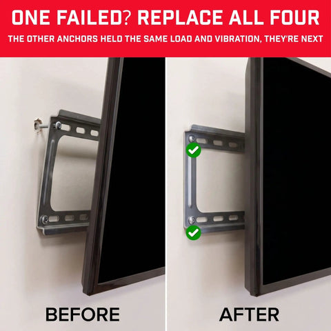 Heavy Duty Drywall Anchor Repair Kit To Slap Over Pulled Out Holes Fast Installs Right Back Into Old Spots For A Dead Solid Lock That Holds 255 Lbs Per Hole In This Badass Four Pack Designed To Make Wall Repair A Breeze For DIYers. Before and after view of a TV wall mount showing a replaced drywall anchor.