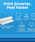 Transfer Film Roll For All Fabrics 13 Inch Wide By 328 Feet A3 Plus Premium PET Film With Double Matte Anti Static Finish