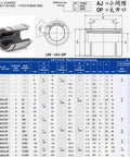 Open Linear Motion Bushing Bearing 12x21x30mm Two-Pack LM12UU-OP with dimension chart for CNC routers and 3D printers.