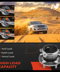 Image of heavy-duty rear wheel bearing and hub assembly for Mazda 3 2014-2018 with high load capacity, emphasizing axial, radial, and vertical loads.