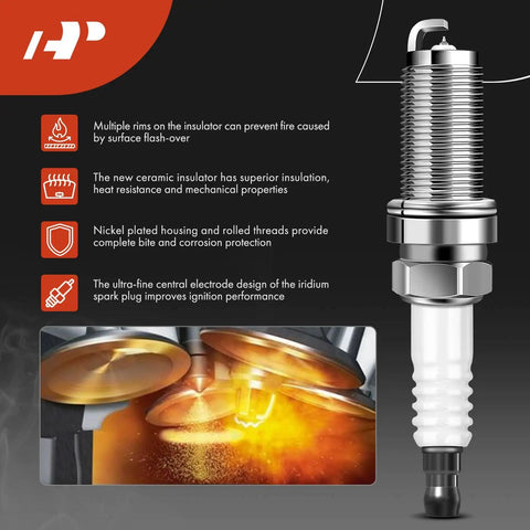 Iridium spark plug details for Set Of 4 Ignition Coil Packs And Iridium Spark Plugs For Jeep Cherokee Compass Renegade Ram ProMaster City Chrysler 200 Dodge Dart Fiat 500X Ready To Go Compatible With 2.4L L4 Engines Across These Models.