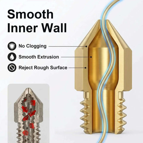 Cross-section of a brass nozzle showing smooth inner wall, part of the All In One 3D Printer Nozzle Kit With 16 MK8 Brass Nozzles.