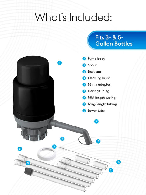 Universal Water Bottle Pump For 1 To 5 Gallon Jugs Manual Dispenser parts including pump body, tubing, and accessories.