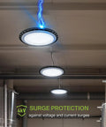 UFO LED High Bay Light 150W Dimmable, 19,479 Lumens, 5000K Daylight in industrial space with surge protection