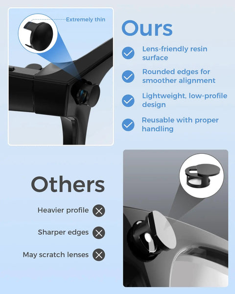 Comparison of resin camera bezel protection ring kit with others, showing lens-friendly and lightweight design
