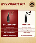 Comparison chart highlighting Pellet Stove Igniter Replacement 3-20-677200 15-Fin 310W Direct Fit benefits over others
