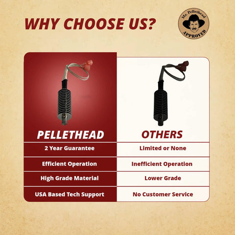 Comparison chart highlighting Pellet Stove Igniter Replacement 3-20-677200 15-Fin 310W Direct Fit benefits over others