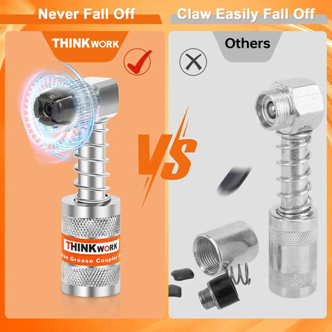 Comparison of THINKWORK 4 Piece Quick Connect Greasing Accessory Kit With 90 Degree Coupler vs standard coupler on orange background