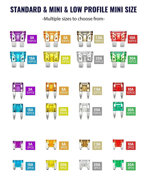 Sweet 184 Piece Car Fuses Set With 8 Common Amperage Rates 3A 5A 7.5A 10A 15A 20A 25A 30A displayed, various colors and sizes