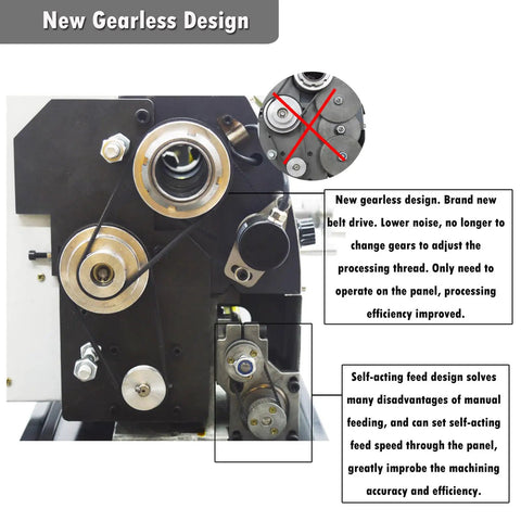 Heavy Duty Benchtop Mini Metal Lathe With Fast Gears For Straight Up Precision And No Sweat Metric Imperial Setup On A Sturdy 8 By 32 Bed Powered By A Strong 1100 Watt Motor showing new gearless design and self-acting feed mechanism.