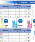 Heat Shrink Bullet Connectors Kit With Crimping Tool, 110 Pcs chart displaying sizes, wire ranges, and quantities