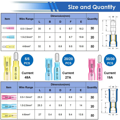 Heat Shrink Bullet Connectors Kit With Crimping Tool, 110 Pcs chart displaying sizes, wire ranges, and quantities