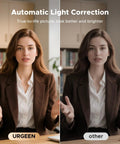 Comparison of video quality with 4K 30FPS Ultra HD PC Webcam With Microphone showing automatic light correction for clear streaming.