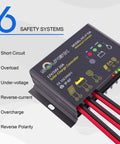 Waterproof controller for 50W 12V Solar Panel Kit With Trickle Charger Maintainer for cars, motorcycles, boats, RVs, camping.