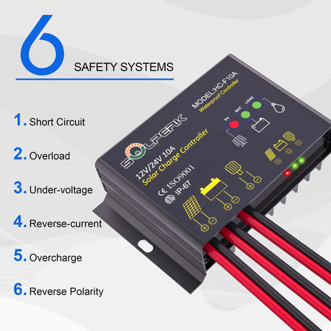 Waterproof controller for 50W 12V Solar Panel Kit With Trickle Charger Maintainer for cars, motorcycles, boats, RVs, camping.
