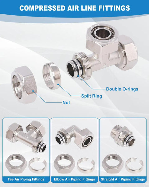 Three Quarter Inch Inside Diameter 200 Feet HDPE Aluminum Compressed Air Piping System Kit For Shop And Garage With 151 Piece Fittings Kit And 200 PSI Capacity ProGrade Heavy Duty Fittings Garage Shop Air Line Upgrade Includes Aluminum Blocks fittings overview
