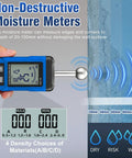 Rechargeable Pinless Moisture Meter For Drywall, Wood, Walls, And Masonry, Non Destructive Humidity Detector With 20 To 100 Mm Measuring Depth, Type C Charging, Pro Grade, Handy For Lumber, Concrete, And More, Blue, handheld on wall
