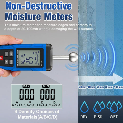Rechargeable Pinless Moisture Meter For Drywall, Wood, Walls, And Masonry, Non Destructive Humidity Detector With 20 To 100 Mm Measuring Depth, Type C Charging, Pro Grade, Handy For Lumber, Concrete, And More, Blue, handheld on wall
