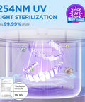 At Home 45kHz Ultrasonic Retainer Cleaner With Digital Timer And 200ml Tank No Fuss Deep Clean For Dentures Aligners Mouth Guards Night Guards Braces Toothbrush Heads And Jewelry Pink, 4 UV lights