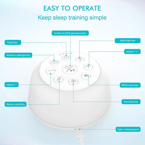 Top view of All Night White Noise Machine With 9 Color Night Light showing control buttons and charging port.