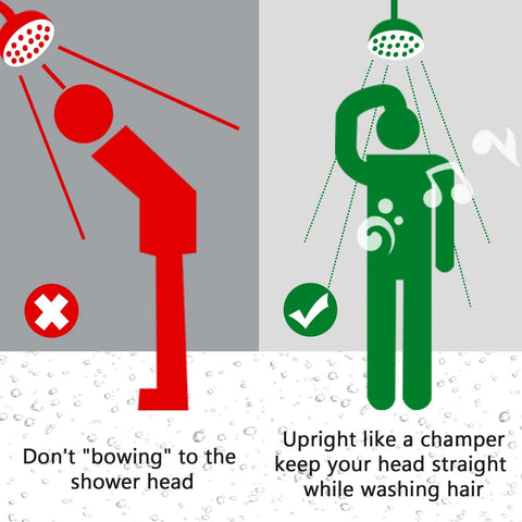 Diagram showing correct and incorrect shower posture for using 16 Inch Stainless Steel Shower Arm Extension With 360 Degree Rotation