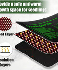 Infographic of seedling heat mat layers in Seed Starter Kit With 10 1020 Seed Trays And 2 Seedling Heat Mats For Faster Germination