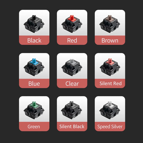 Nine Key Cherry MX Switch Tester For Mechanical Keyboards With Nine Distinct Switches Offering The Same Feel As Real Cherry MX