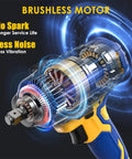 Heavy Duty Cordless Impact Wrench Compatible With Dewalt 20V Max Batteries showing brushless motor with electric components.