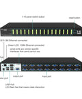 No Sweat 16 Port IP KVM Switch And Rackmount KVM Console front and back view with ports and buttons labeled.