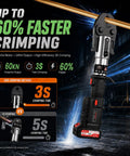 Brisk 18V Electric Pipe Crimping Tool For 3/4 And 1 Inch Copper Lines shown applying powerful 60kN crimping force.