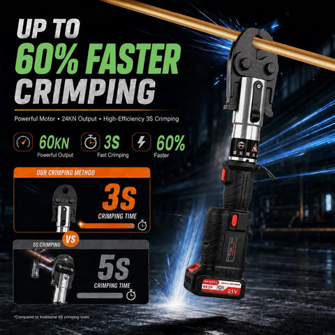 Heavy Duty 18V Cordless Electric Pipe Crimping Tool With Pro Press Machine Function For Copper Pipes. Delivers Lightning Fast Three Second Cycle And A Massive Sixty Knob Force.