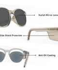 Omega Z87 Plus Safety Glasses With UV400 Lenses Side Shields Anti Oil Coating Lightweight CP Frame For Work And Outdoor Use