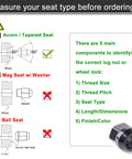 Diagram showing seat types for lug nuts, highlighting acorn/tapered seat suitable for Pack Of 20 Half Inch Lug Nuts Open End Bulge Acorn.