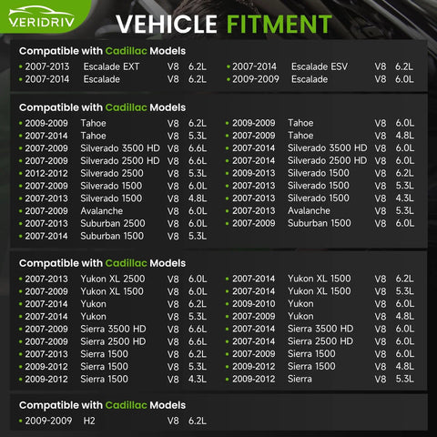 Vehicle fitment chart for 160 Amp High Output Alternator For 2007 To 2014 GMC Yukon Sierra Silverado Tahoe Suburban Avalanche