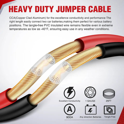 Heavy Duty 1 Gauge Car Battery Jumper Cables 25 Ft 900 Amp with copper strands for excellent conductivity and flexibility in cold weather.