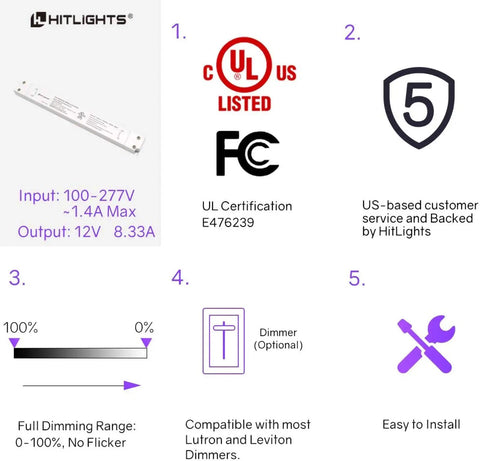 Diagram of 100W Dimmable LED Driver Transformer Power Supply 100-277V AC to 12V DC 8.3A showing features and certifications