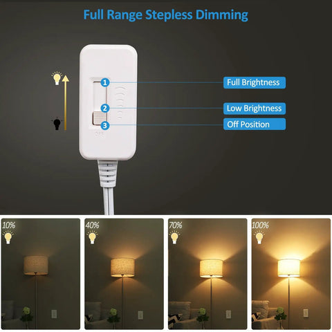 Plug In Dimmer Switch With Dimmable LED Bulb Included, Full Range Slide Control For LED, CFL, And Incandescent Bulbs, 6.6 Ft Extension Cord, UL Listed, Easy To Install, Safe Power Toggle, Smooth, Quiet Dimming