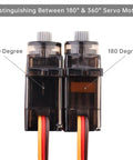 Comparison of 360° and 180° Two Pack MG90S Micro Servo Motors With Metal Gears 9G High Torque 360 Degree Control for various RC projects