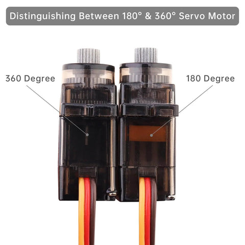 Comparison of 360° and 180° Two Pack MG90S Micro Servo Motors With Metal Gears 9G High Torque 360 Degree Control for various RC projects